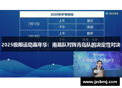 2025极限运动嘉年华：南昌队对阵青岛队的决定性对决